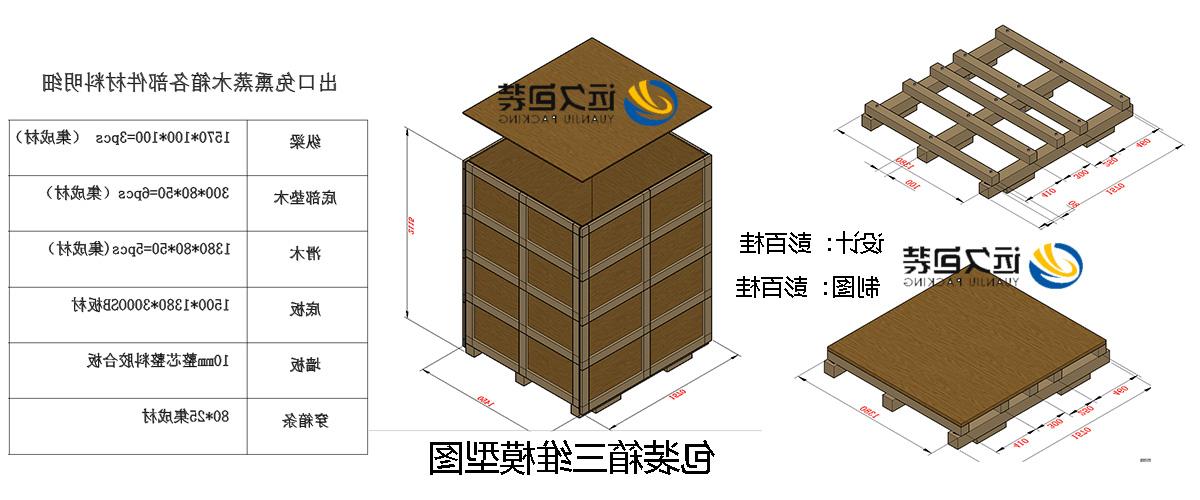 <a href='http://w28s.lvyanbo.com'>买球平台</a>的设计需要考虑流通环境和经济性